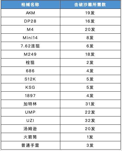香肠派对官方正版下载,吃鸡手游,生存手游,香肠派对
