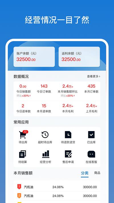 甲乙丙丁店管家官方版下载,甲乙丙丁店管家,店铺管理app,店管家app