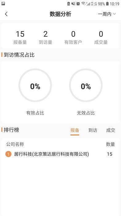 居行案场app下载,居行案场,购房app,楼房app